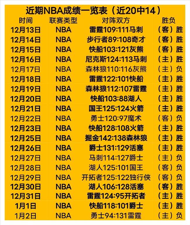 声援穆斯卡,赛后言论遭,全面误解,365bet中文版,365bet官网,365bet直播,365bet比分