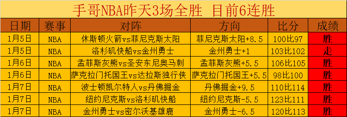 新篇章信心,满满启航,马兰主场决,365bet中文版,365bet官网,365bet直播,365bet比分