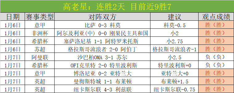 世界杯亚洲,区预选赛,强赛事将至,365bet中文版,365bet官网,365bet直播,365bet比分