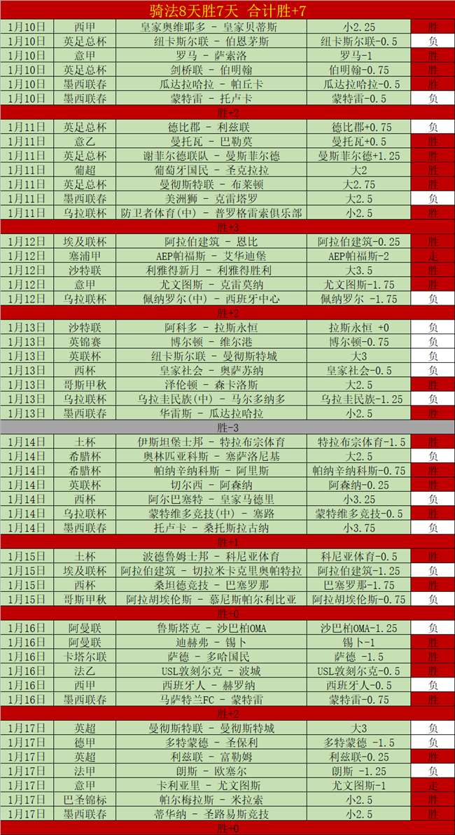 焦点对决,奇才,昨夜,365bet中文版,365bet官网,365bet直播,365bet比分