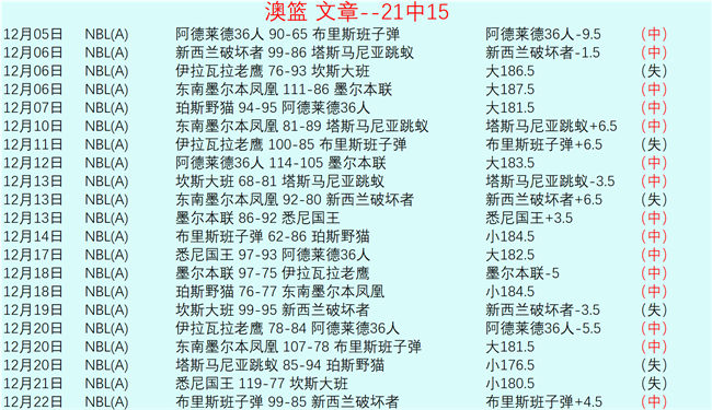 加沙地带巴,以冲突导致,名民众丧生,365bet中文版,365bet官网,365bet直播,365bet比分