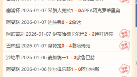 《舍伍德揭秘：为何萨拉赫未遭弃，克洛普若在恐早挥别巨星？》