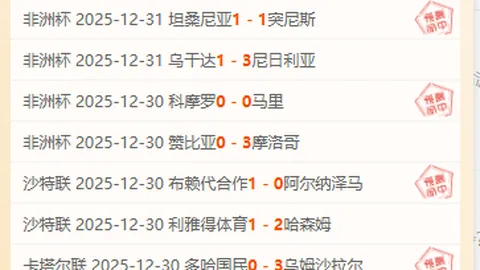 【喜讯速递】赞赏奇迹连发！再接再厉，上期胜利再现，挑战八连冠！