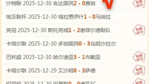 翱翔巅峰的雄鹰——阿贾克斯共饮友谊佳酿，四维彩超见证飞跃时刻！