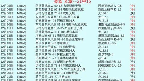 加沙地带巴以冲突导致48297名民众丧生
